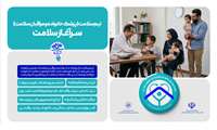 پوسترهای برنامه پزشکی خانواده و نظام ارجاع