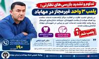 پلمب ۳ واحد غیرمجاز در مهاباد