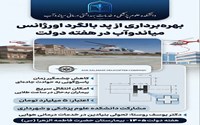 بهره‌برداری از پد بالگرد اورژانس میاندوآب در هفته دولت