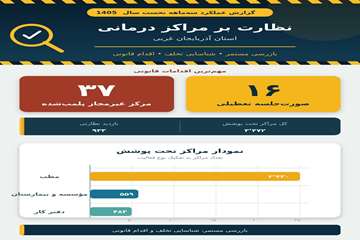 امی